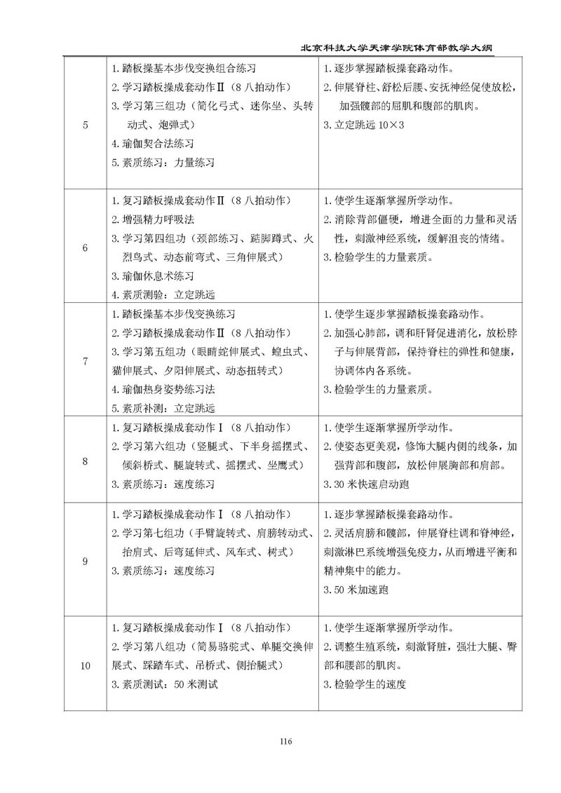 bevitor伟德国际1946官网体育部教学大纲