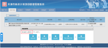 伟德官网首获天津市企业科技特派员项目立项