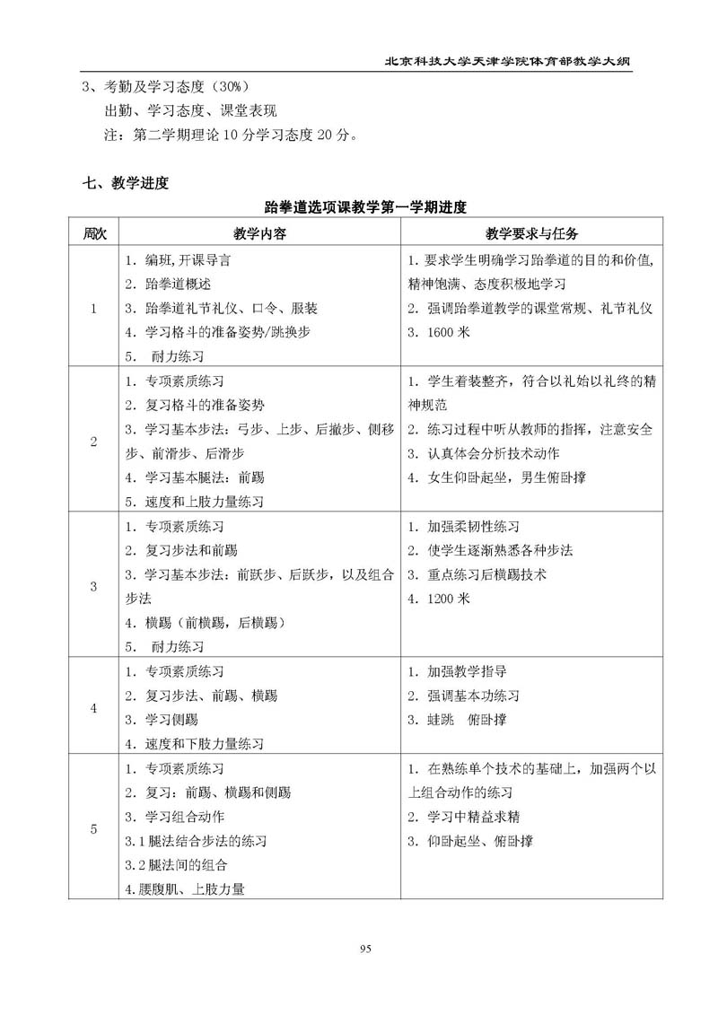 bevitor伟德国际1946官网体育部教学大纲