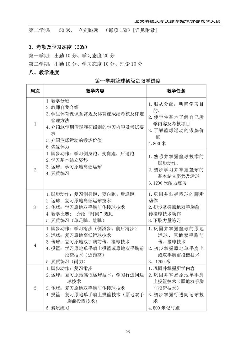 bevitor伟德国际1946官网体育部教学大纲