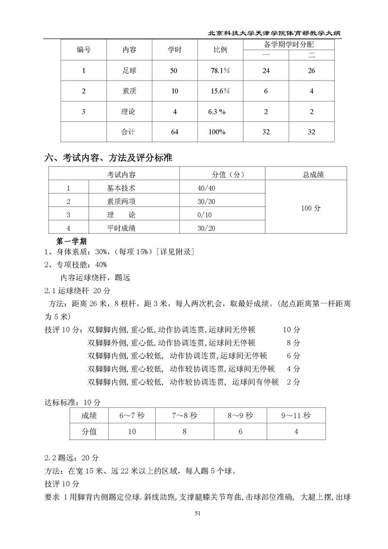 bevitor伟德国际1946官网体育部教学大纲