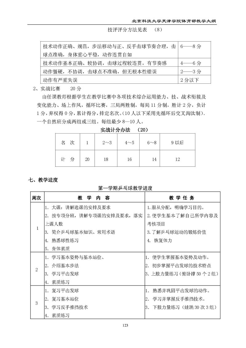 bevitor伟德国际1946官网体育部教学大纲