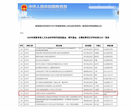 伟德官网突破性获得教育部人文社科项目立项