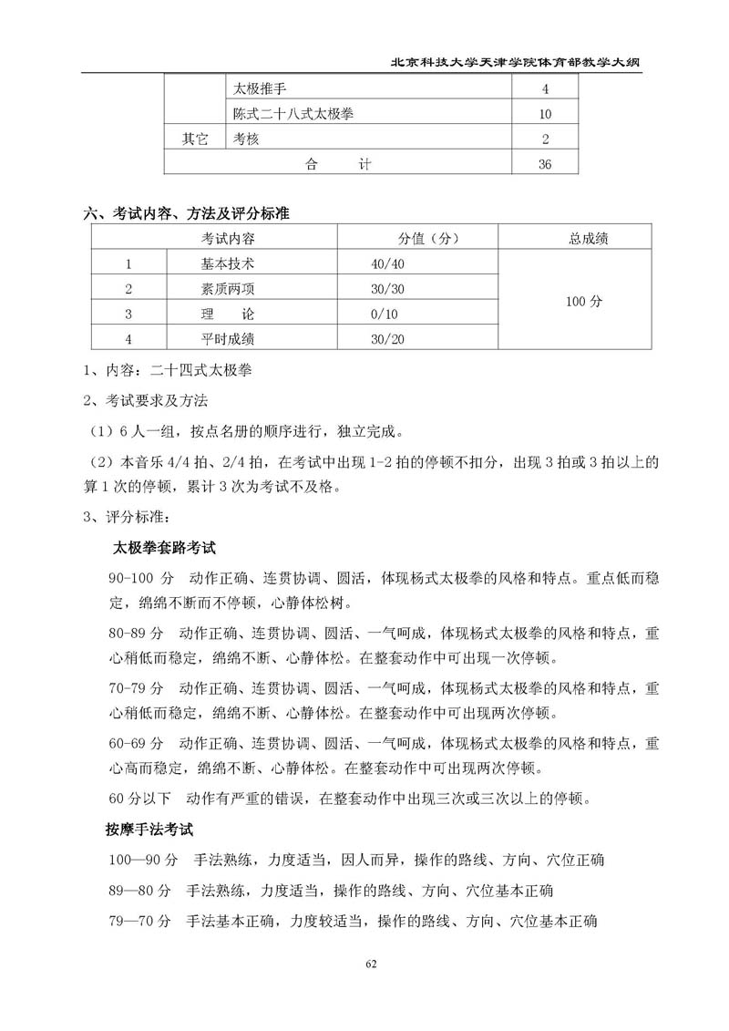 bevitor伟德国际1946官网体育部教学大纲