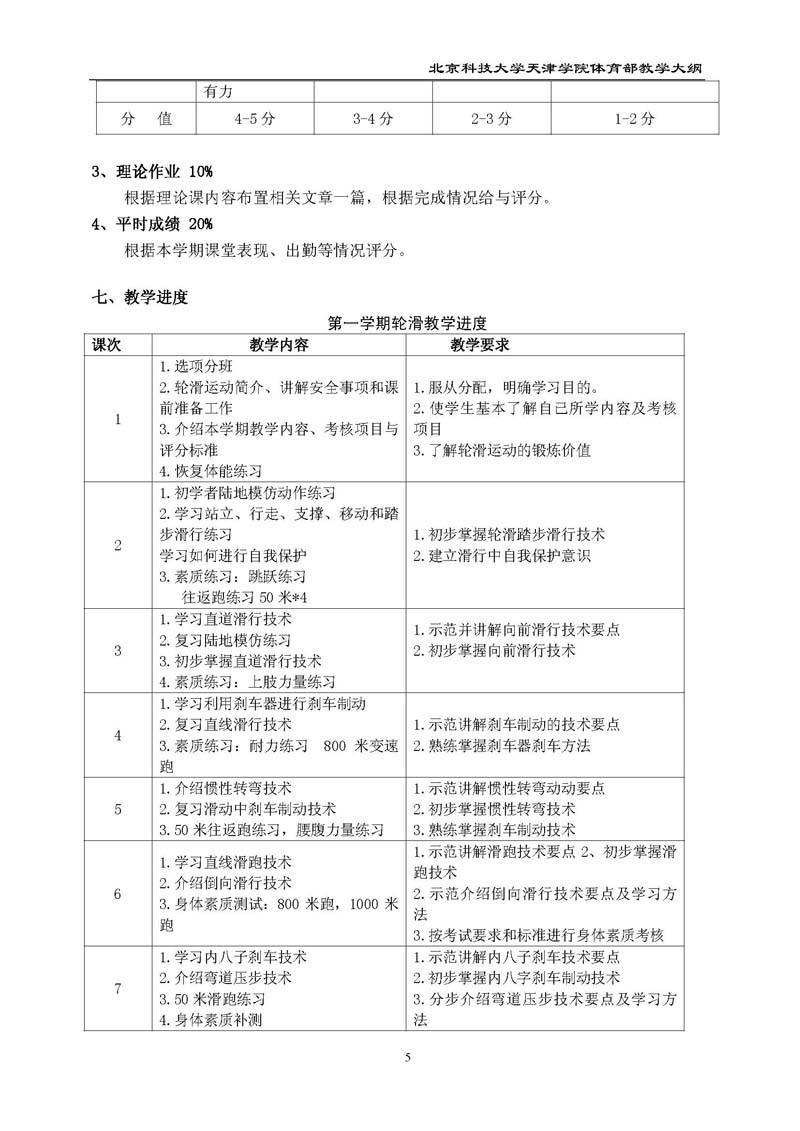 bevitor伟德国际1946官网体育部教学大纲