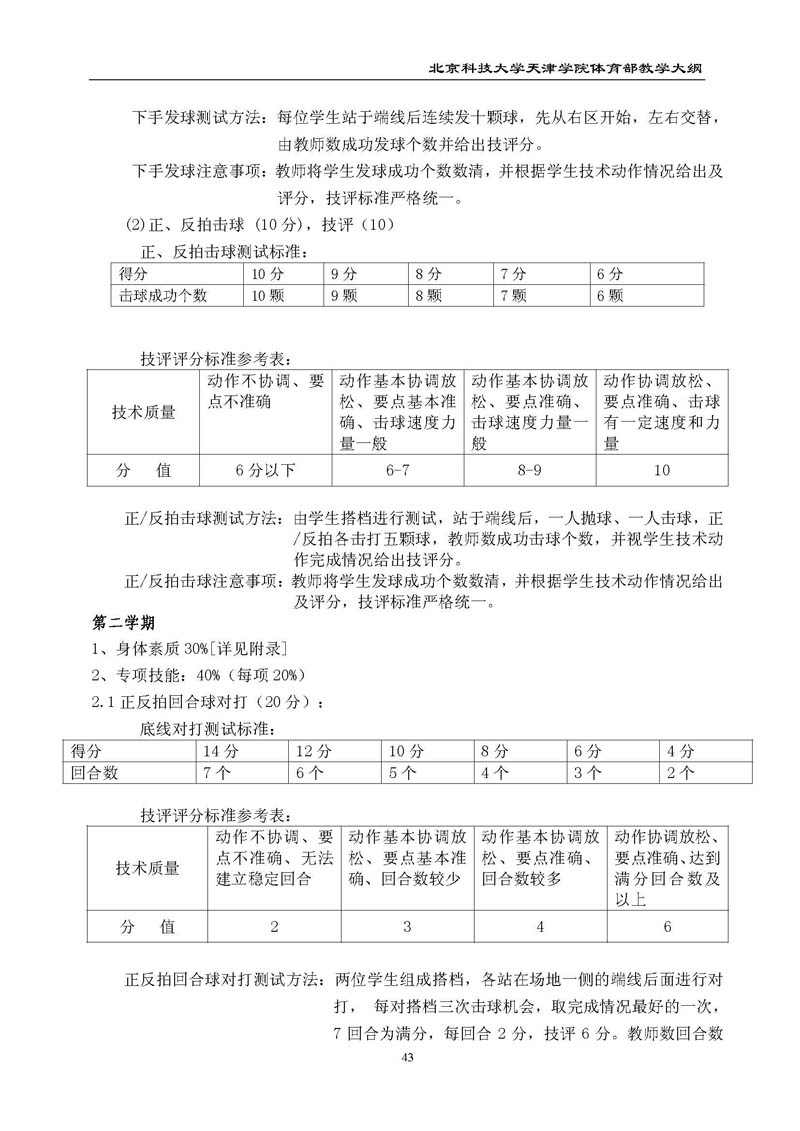 bevitor伟德国际1946官网体育部教学大纲