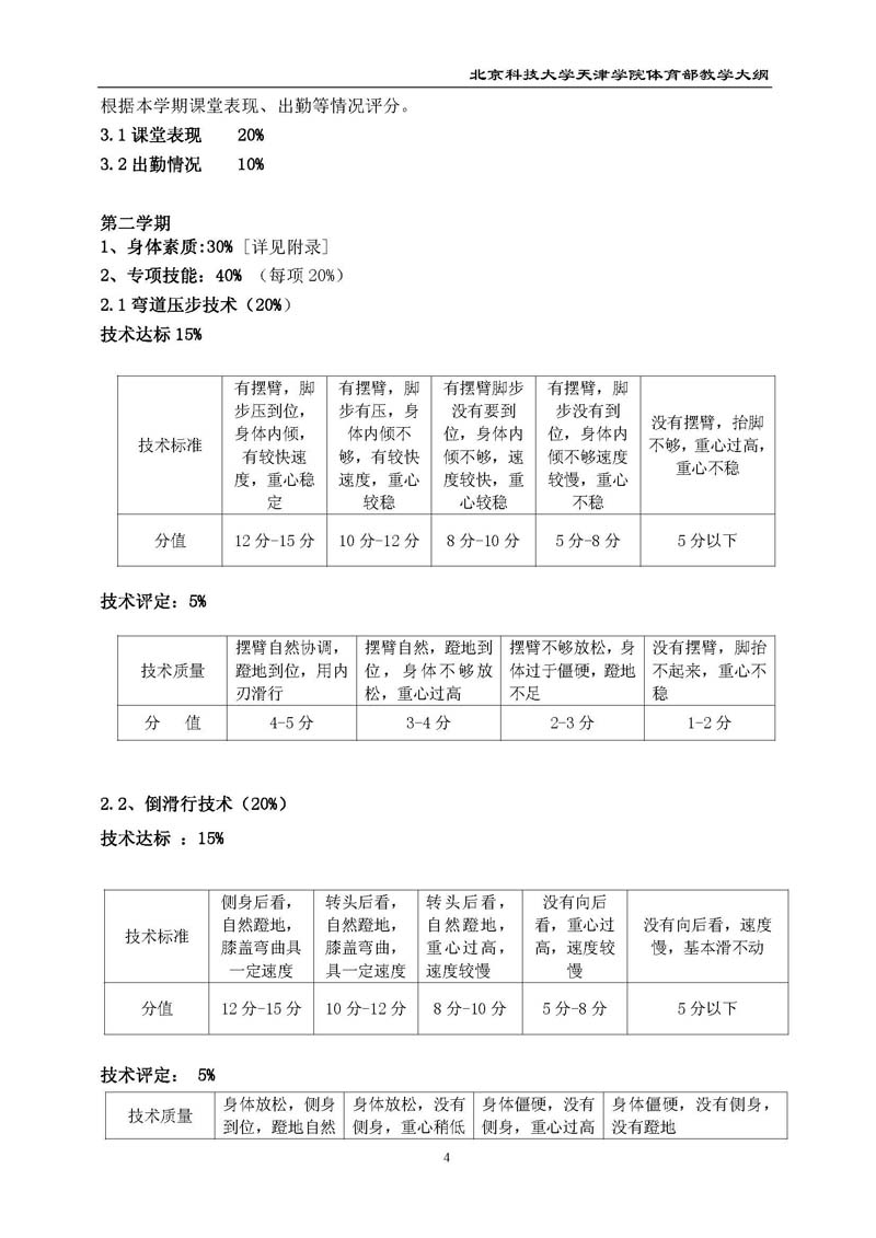 bevitor伟德国际1946官网体育部教学大纲