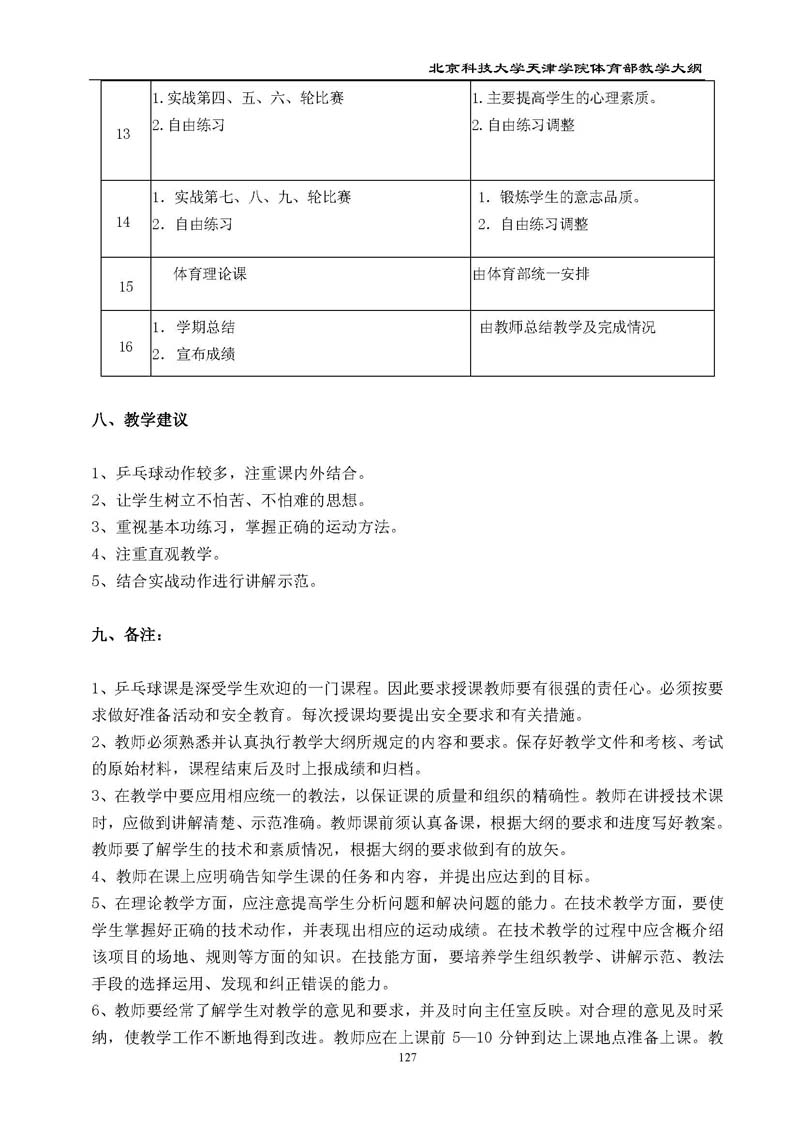 bevitor伟德国际1946官网体育部教学大纲
