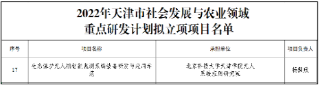 伟德官网首获天津市重点研发计划科技支撑重点项目立项