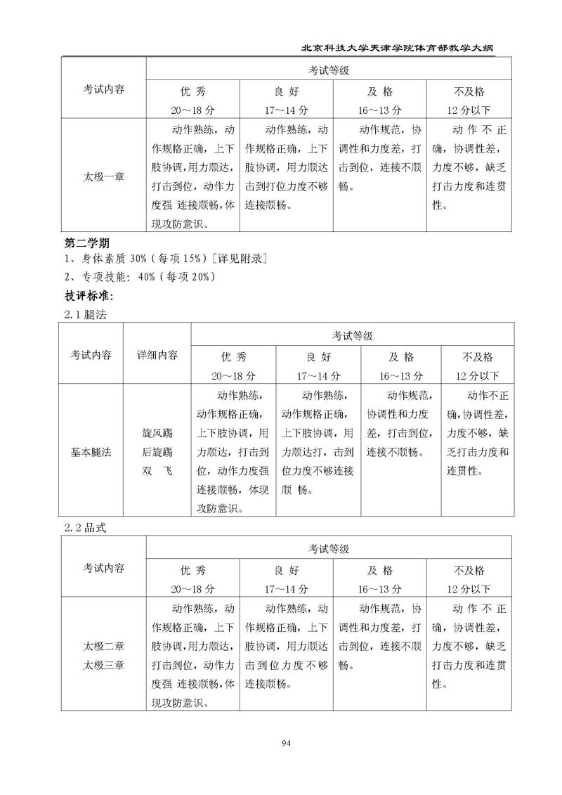 bevitor伟德国际1946官网体育部教学大纲