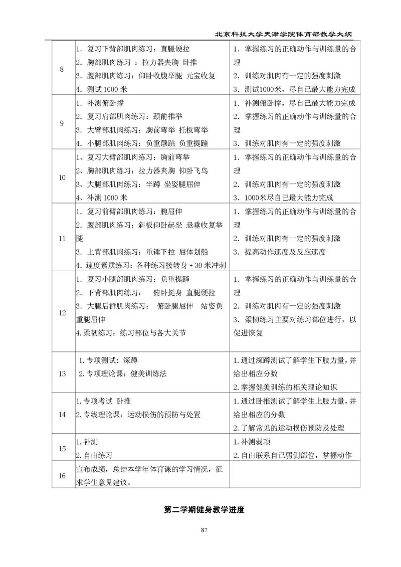 bevitor伟德国际1946官网体育部教学大纲