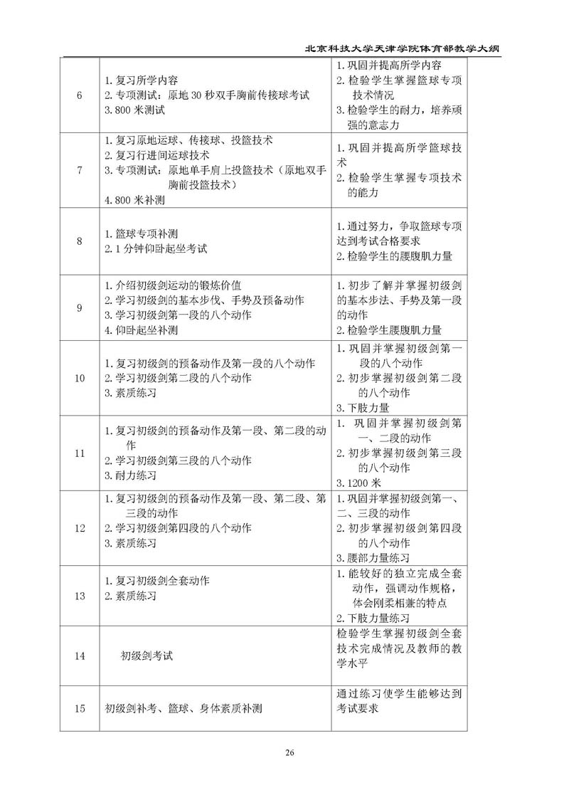 bevitor伟德国际1946官网体育部教学大纲