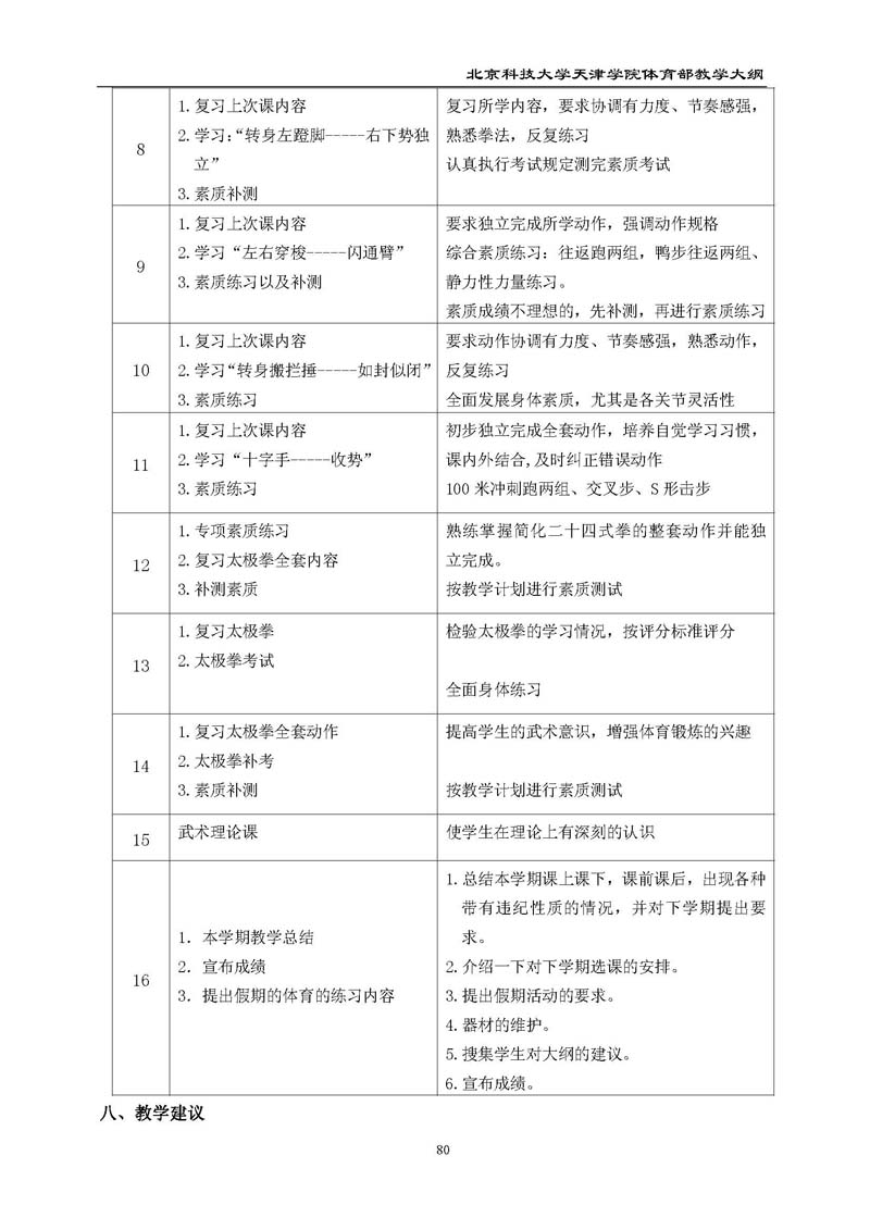 bevitor伟德国际1946官网体育部教学大纲