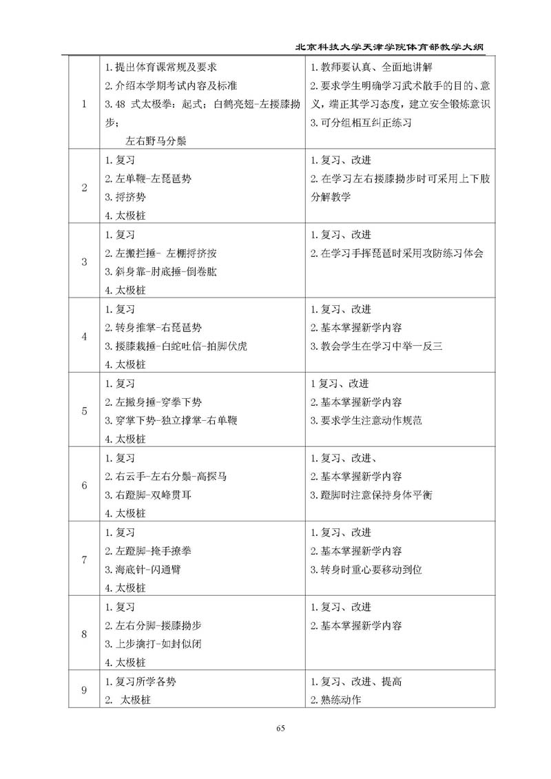 bevitor伟德国际1946官网体育部教学大纲