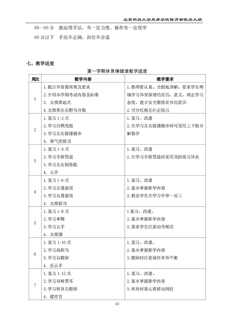 bevitor伟德国际1946官网体育部教学大纲