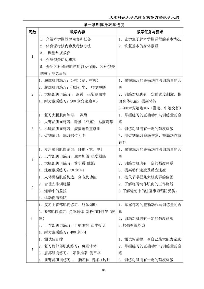 bevitor伟德国际1946官网体育部教学大纲