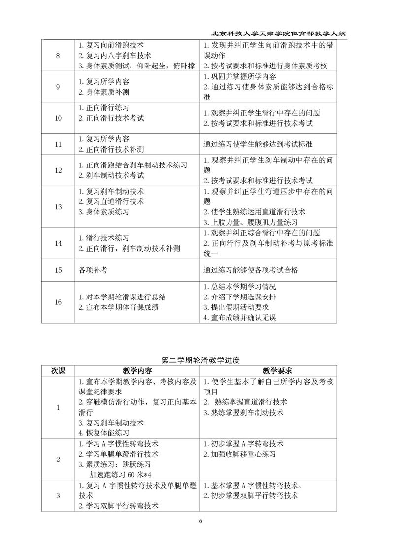 bevitor伟德国际1946官网体育部教学大纲