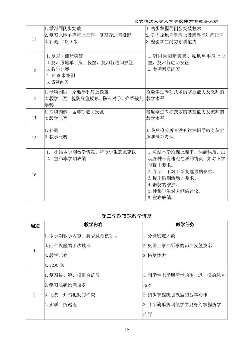 bevitor伟德国际1946官网体育部教学大纲