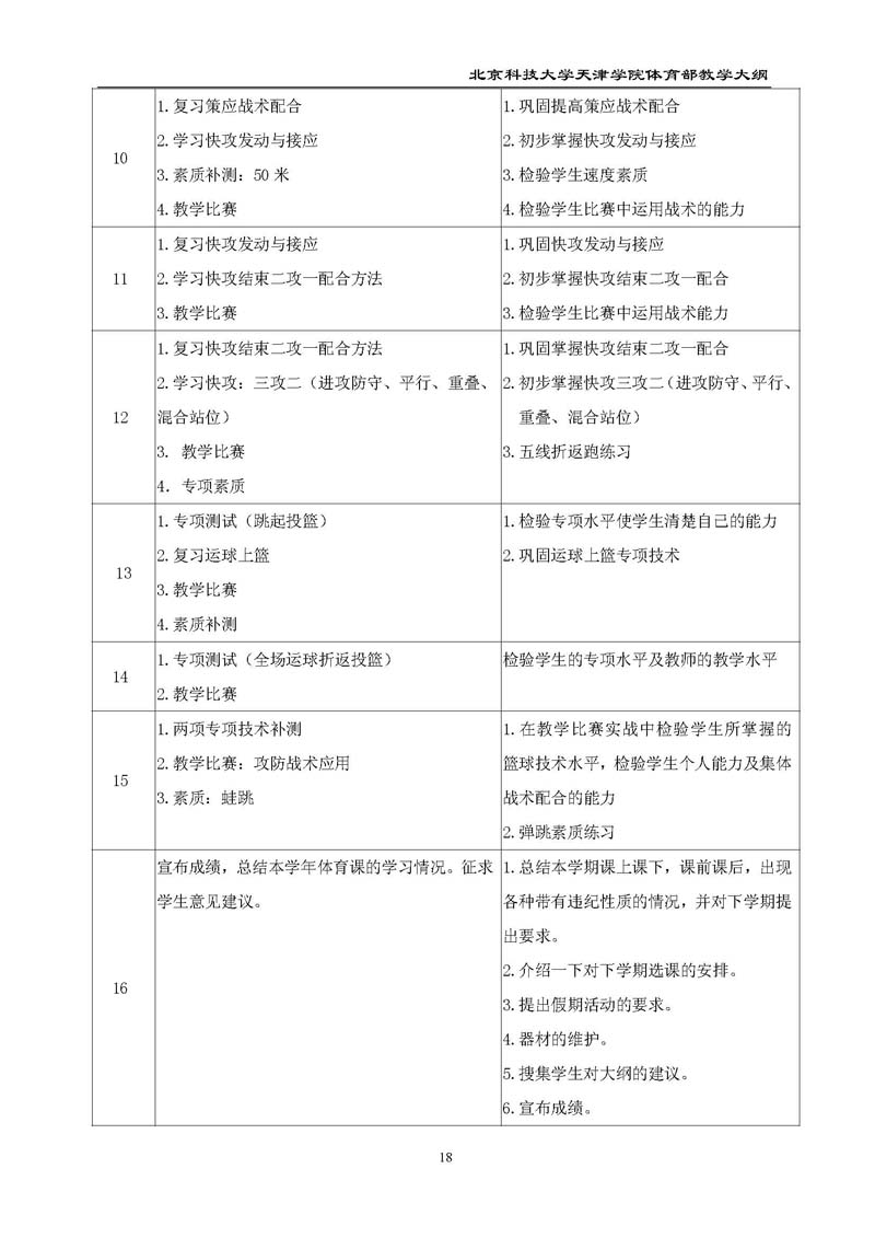 bevitor伟德国际1946官网体育部教学大纲