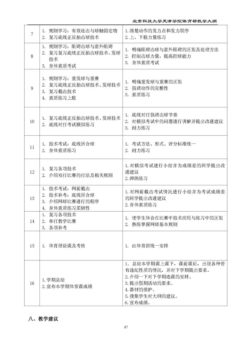 bevitor伟德国际1946官网体育部教学大纲
