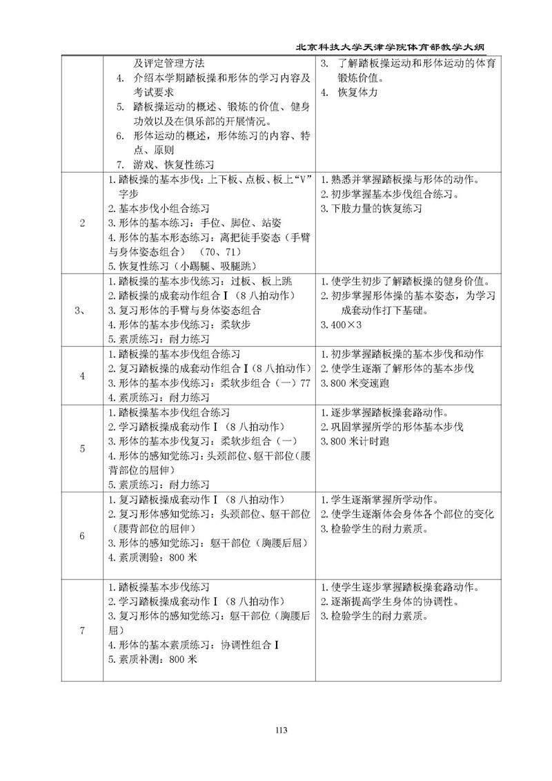bevitor伟德国际1946官网体育部教学大纲