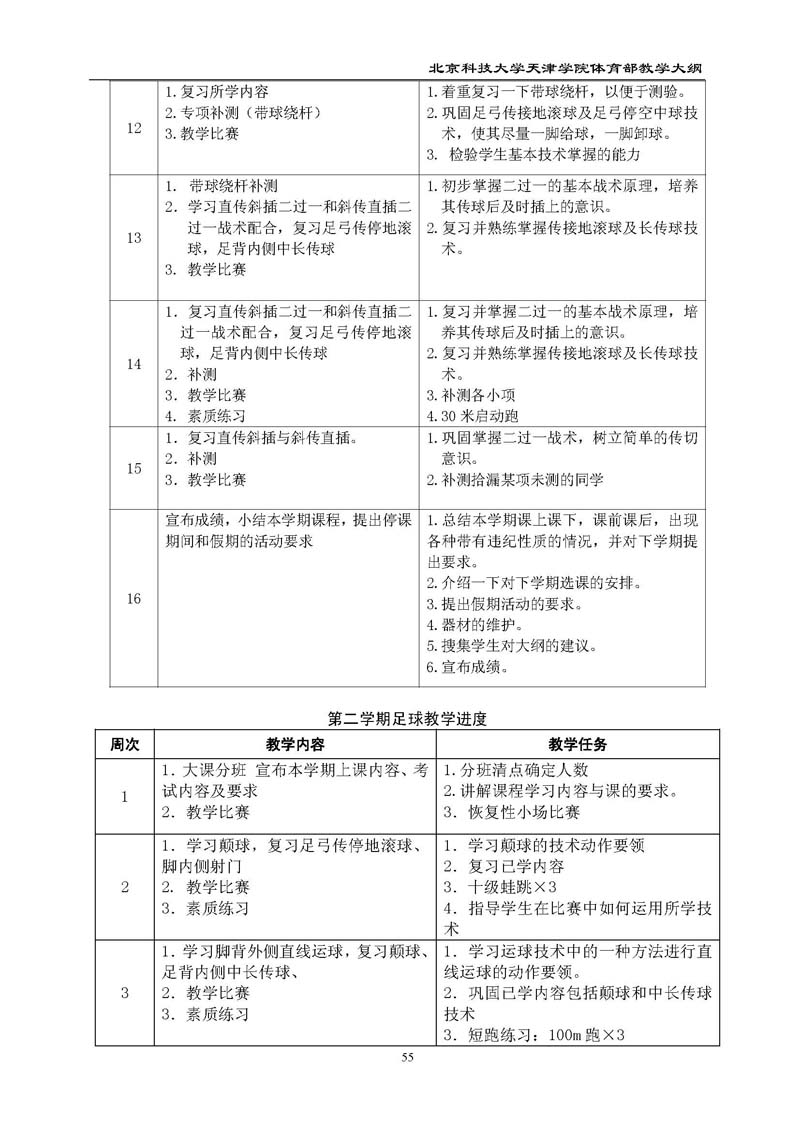 bevitor伟德国际1946官网体育部教学大纲